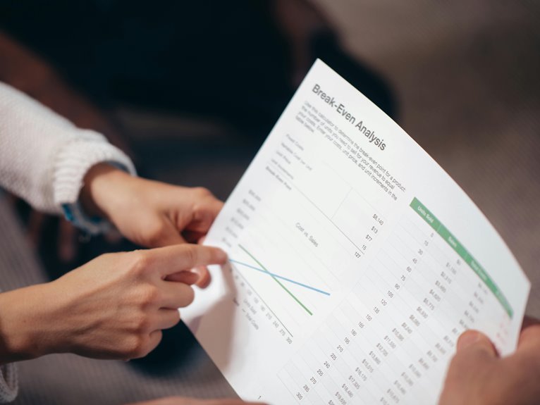 economic data analysis report